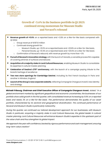 Vorschaubild Chargeurs Quartalsbericht 2025-q1