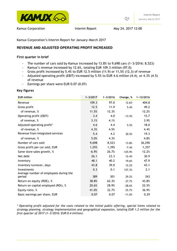 Thumbnail Kamux Quarterly Report 2017-q1