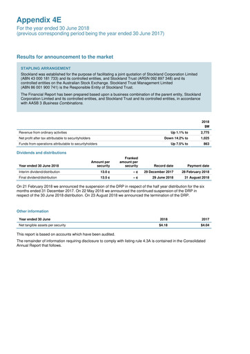 Thumbnail Stockland Annual Report fy2018