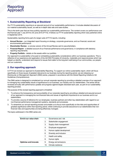 Vorschaubild Stockland Nachhaltigkeitsbericht 2015