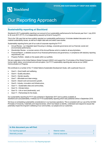 Vorschaubild Stockland Nachhaltigkeitsbericht 2017