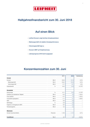 Thumbnail Leifheit Half-year Report 2018-h1