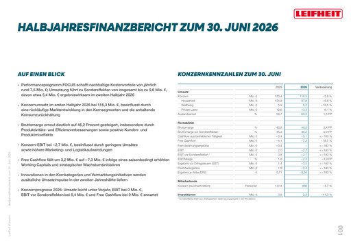 Thumbnail Leifheit Half-year Report 2026-h1