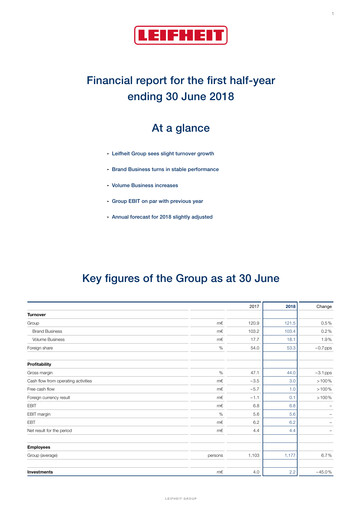 Miniature Leifheit Rapport semestriel 2018-h1
