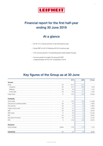 Miniature Leifheit Rapport semestriel 2019-h1