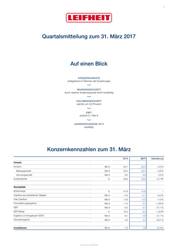 Thumbnail Leifheit Quarterly Report 2017-q1