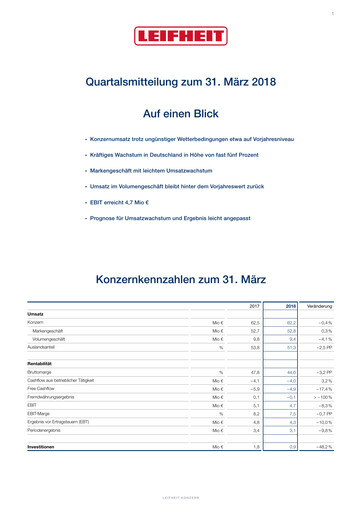 Thumbnail Leifheit Quarterly Report 2018-q1