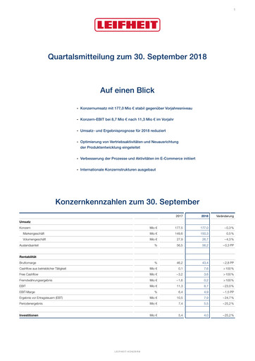 Thumbnail Leifheit Quarterly Report 2018-q3