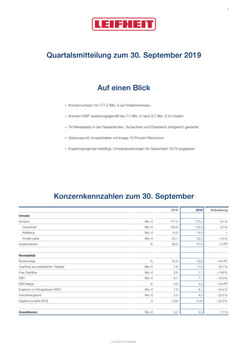 Thumbnail Leifheit Quarterly Report 2019-q3