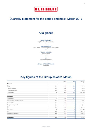 Thumbnail Leifheit Quarterly Report 2017-q1