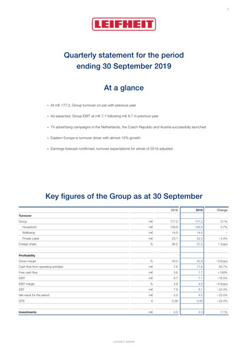 Thumbnail Leifheit Quarterly Report 2019-q3
