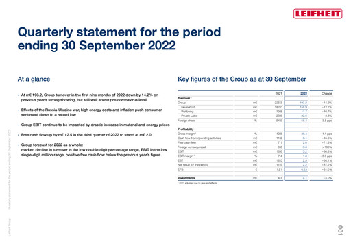 Thumbnail Leifheit Quarterly Report 2022-q3