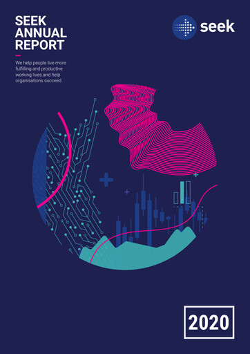 Miniature Seek Limited
 Rapport annuel 2020