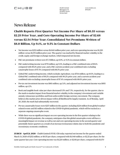 Miniature Chubb Rapport trimestriel 2020-q1