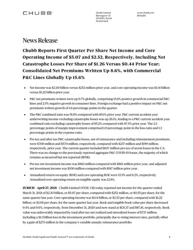 Miniature Chubb Rapport trimestriel 2021-q1