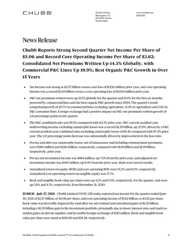 Miniature Chubb Rapport trimestriel 2021-q2