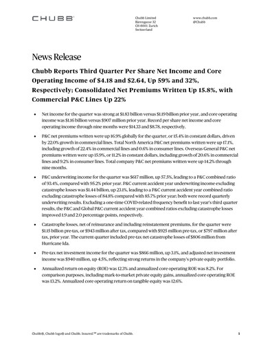 Miniature Chubb Rapport trimestriel 2021-q3