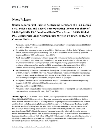 Miniature Chubb Rapport trimestriel 2022-q1
