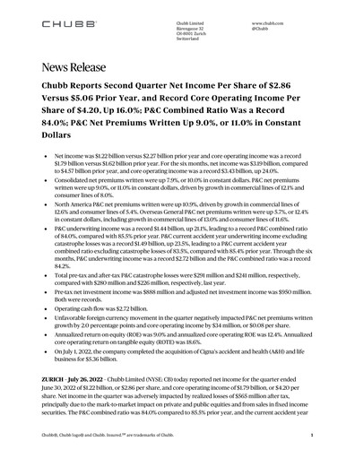 Miniature Chubb Rapport trimestriel 2022-q2
