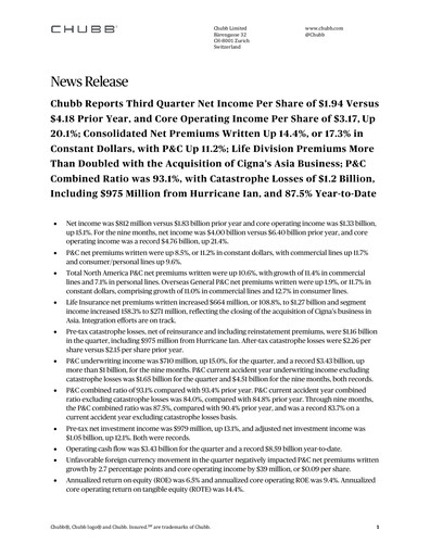 Miniature Chubb Rapport trimestriel 2022-q3