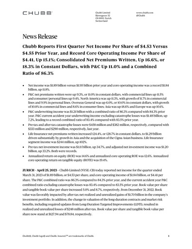 Miniature Chubb Rapport trimestriel 2023-q1