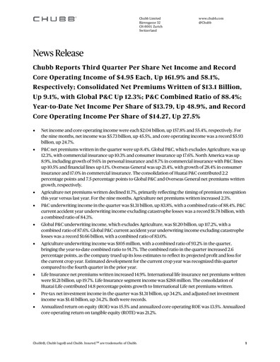 Miniature Chubb Rapport trimestriel 2023-q3