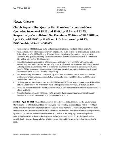 Miniature Chubb Rapport trimestriel 2024-q1
