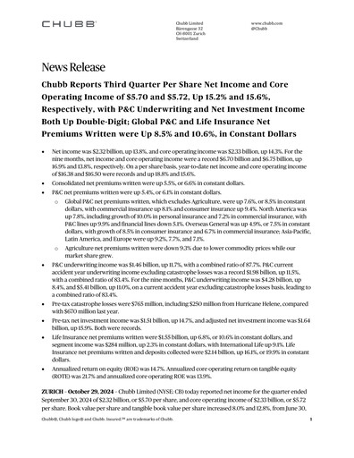 Miniature Chubb Rapport trimestriel 2024-q3
