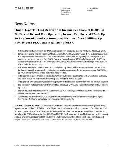 Miniature Chubb Rapport trimestriel 2025-q3