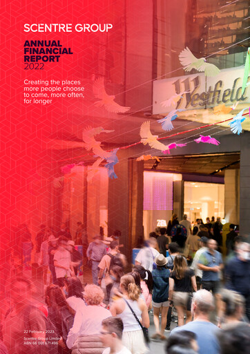 Miniature Scentre Group Rapport annuel 2022