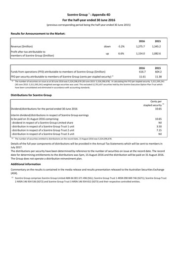 Thumbnail Scentre Group Half-year Report 2016-h1