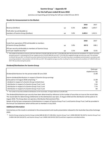 Thumbnail Scentre Group Half-year Report 2018-h1