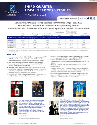 Thumbnail Constellation Brands Quarterly Report 2023-q3