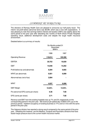 Thumbnail Ramsay Health Care Half-year Report 1999-h1