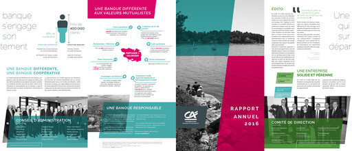 Thumbnail Caisse Régionale de Crédit Agricole du Morbihan Annual Report 2016