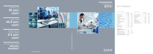 Miniature KAP AG Rapport annuel 2016