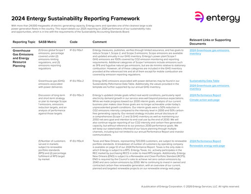 Vorschaubild Entergy ESG-Bericht 2024