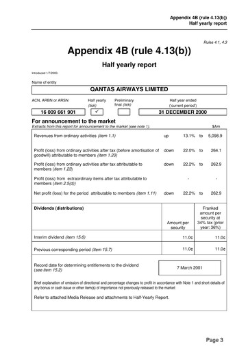 Thumbnail Qantas Airways
 Half-year Report 2000-h1