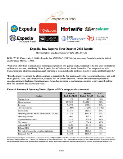 Thumbnail Expedia Group Quarterly Report 2008-q1