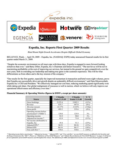 Thumbnail Expedia Group Quarterly Report 2009-q1