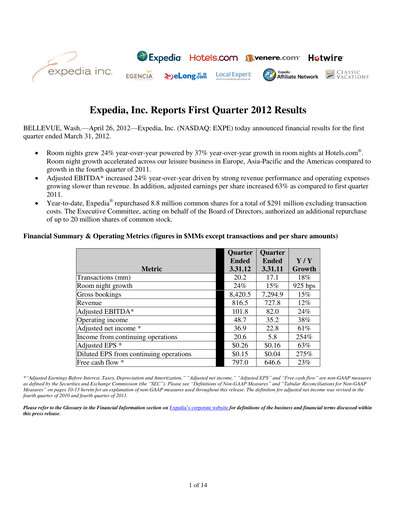 Thumbnail Expedia Group Quarterly Report 2012-q1
