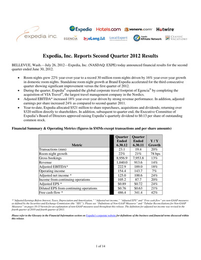 Thumbnail Expedia Group Quarterly Report 2012-q2