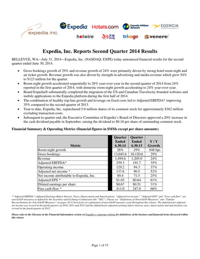 Thumbnail Expedia Group Quarterly Report 2014-q2