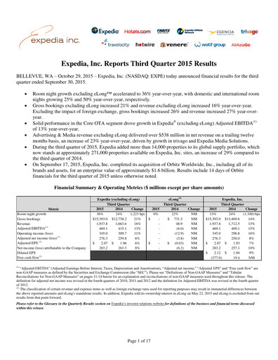 Thumbnail Expedia Group Quarterly Report 2015-q3