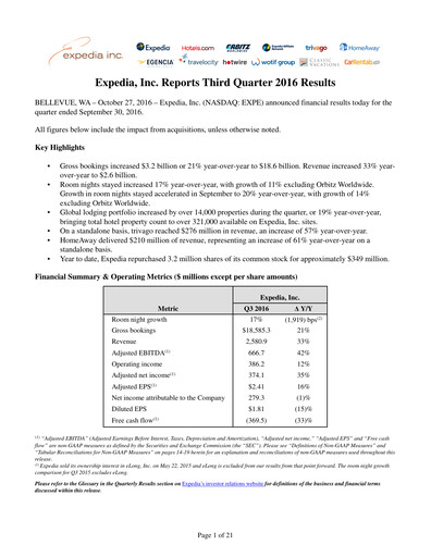 Thumbnail Expedia Group Quarterly Report 2016-q3