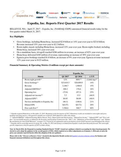 Thumbnail Expedia Group Quarterly Report 2017-q1