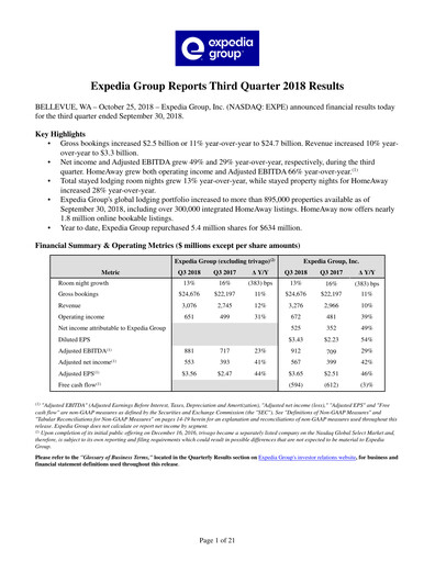 Thumbnail Expedia Group Quarterly Report 2018-q3