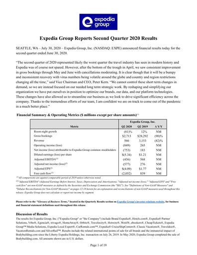 Thumbnail Expedia Group Quarterly Report 2020-q2