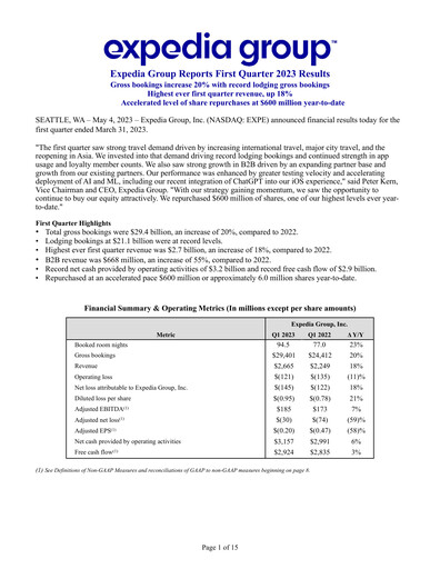 Thumbnail Expedia Group Quarterly Report 2023-q1