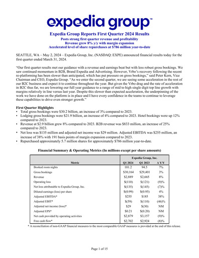 Thumbnail Expedia Group Quarterly Report 2024-q1